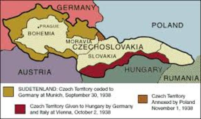 Germany invades Czechoslovakia