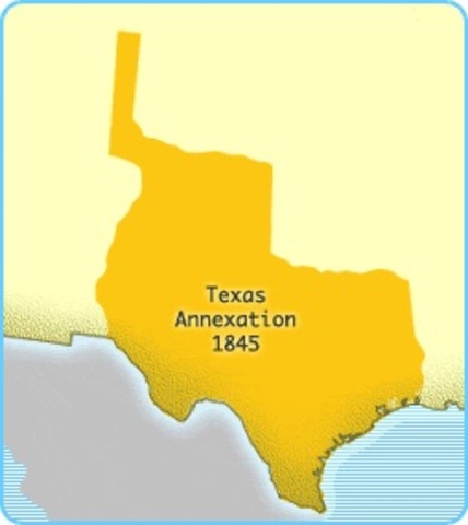 Texas Annexation