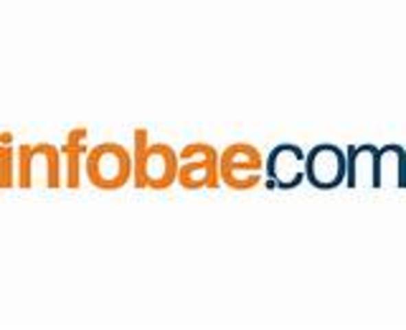 Récord en la suscripción