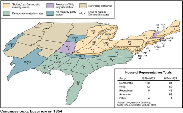 Elections of 1854