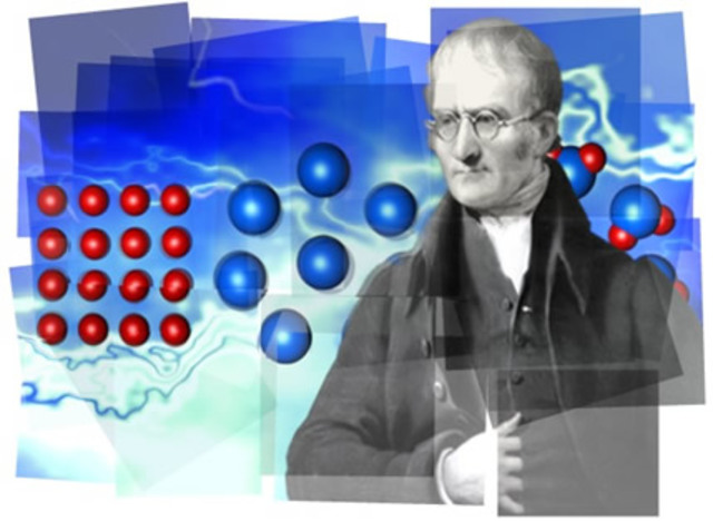 John Dalton