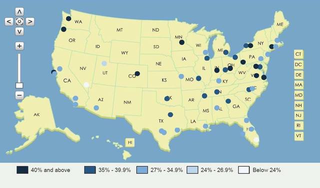 400 Settlement Houses