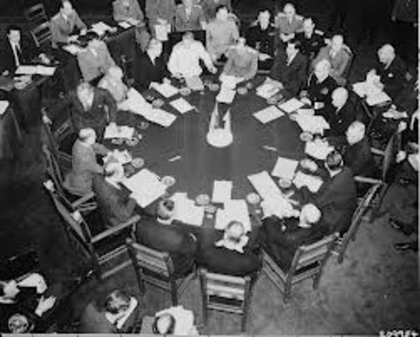 Potsdam Conference