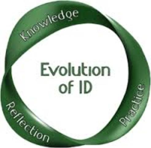 Increase in Number of Instructional Design Models