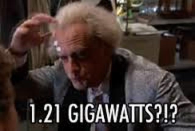 1.21 gigawatz