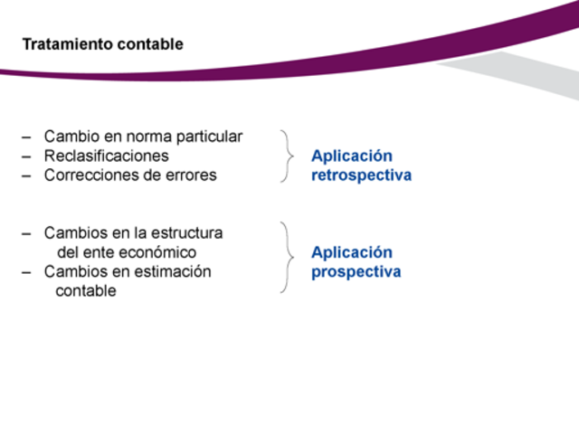 APLICACIÒ GRUPO I Y III