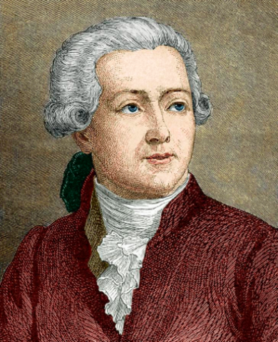 Antoine Lavoisier - Law of Conservation of Mass
