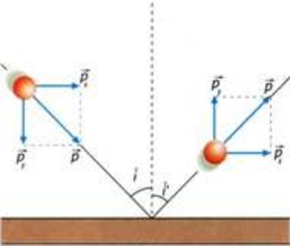 NEWTON Y LA Teoría corpuscular