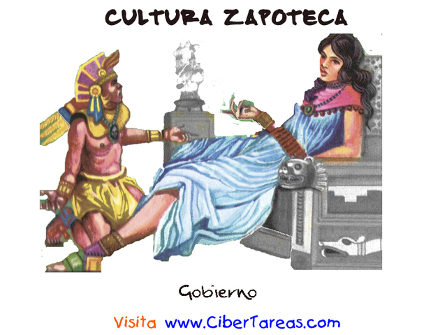 Surgimiento cultura Zapoteca