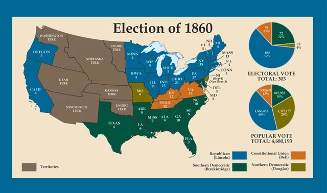 Election of 1860