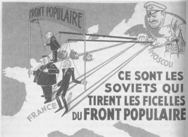 Formation of the Popular Front
