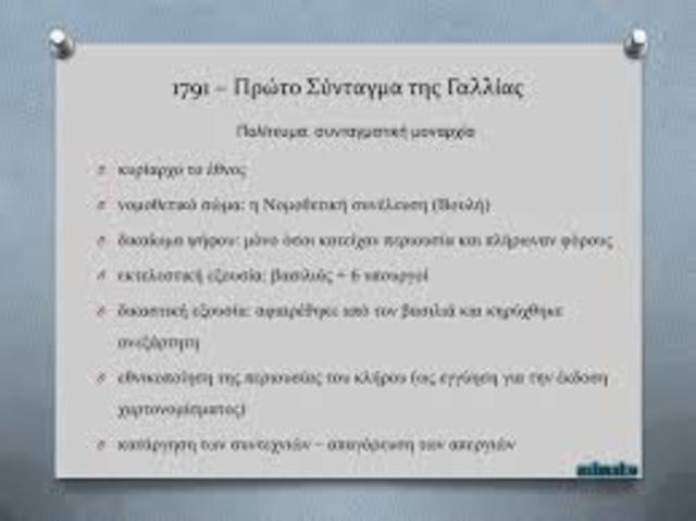 πρώτο Σύνταγμα Γαλλίας