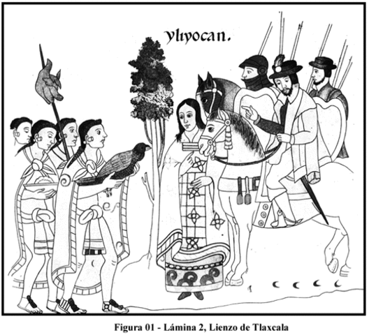 Historia de Tlaxcala