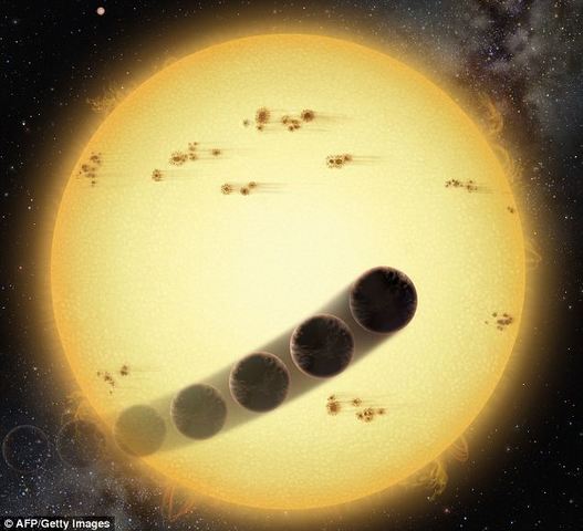 Planeetide tiirlemine