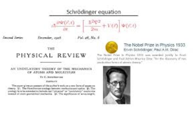 Erwin Schrodinger and Quantum Mechanics
