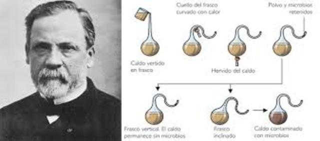 Louis Pasteur