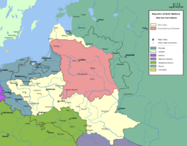 Signs the first Partition of Poland