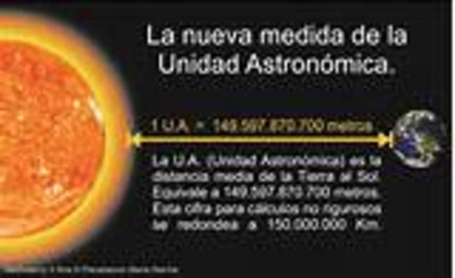 LA UNIDAD ASTRONOMICA