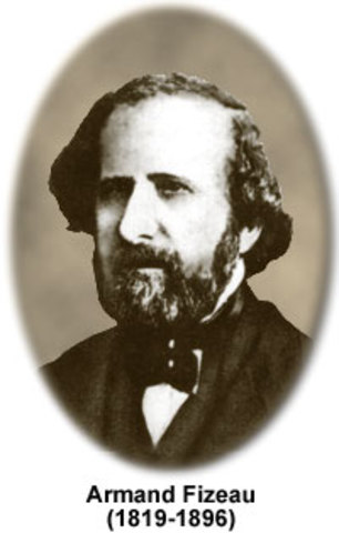 ARMAND FIZEAU