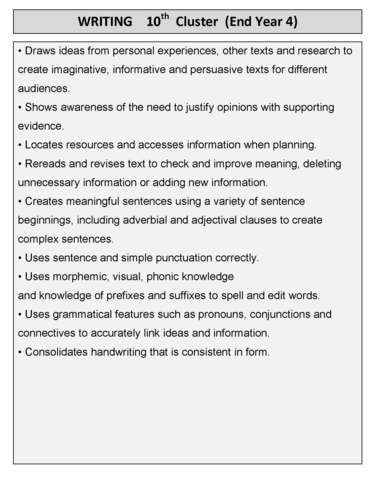 Writing Professional Learning