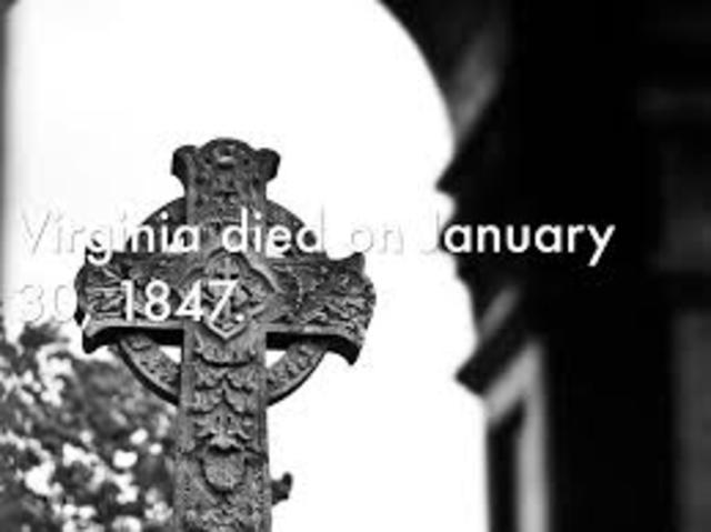 Poe's wife Virginia dies of tuberculosis at their home in the Bronx.