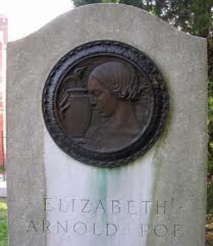 Dec 8, 1811 Poe’s Parents Die.