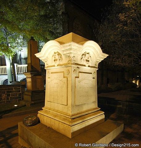 Poe's wife Virginia dies of tuberculosis at their home in the Bronx.