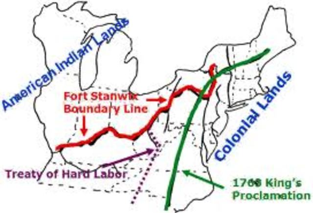 Proclamation of 1763