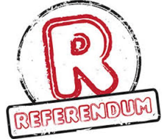 Initiative, Referendum Recall