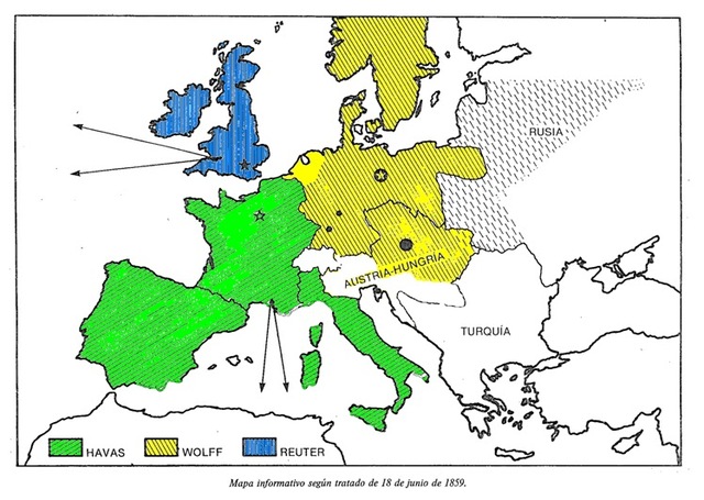 Acuerdo Havas-Wolff-Reuter