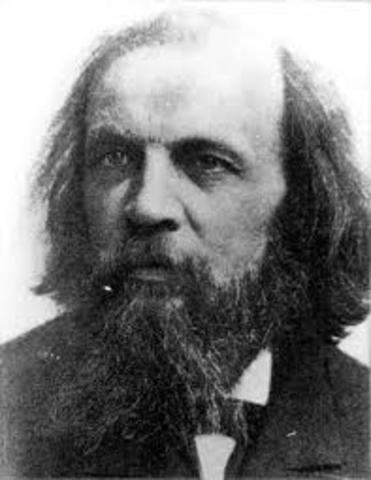 Dmitri Melendeev