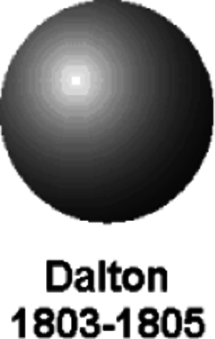 Dalton