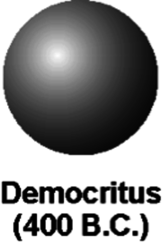 Democritus (B.C)