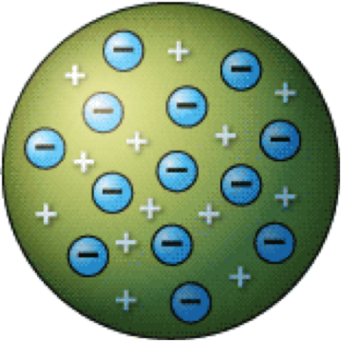 JJ Thompson Makes an Atomic Addition