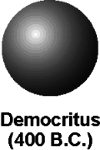 Democritus (BCE)