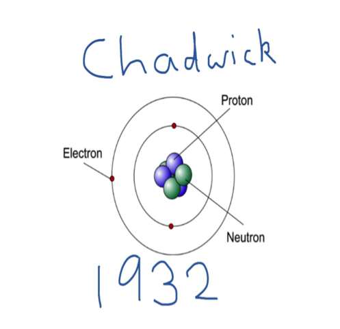 James Chadwick