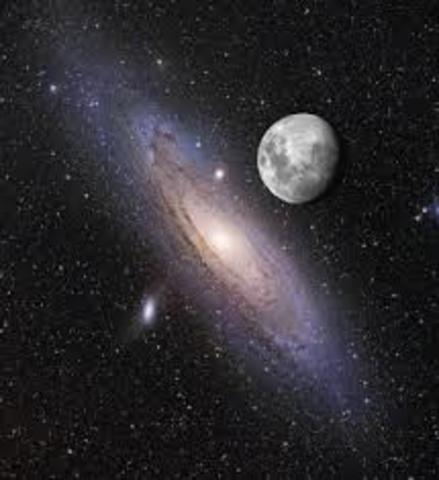 Discovery of moons and milky way