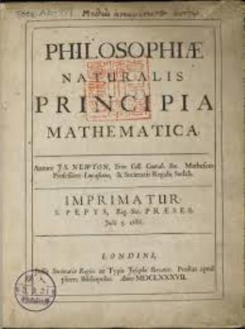 The Publication of Princlpla