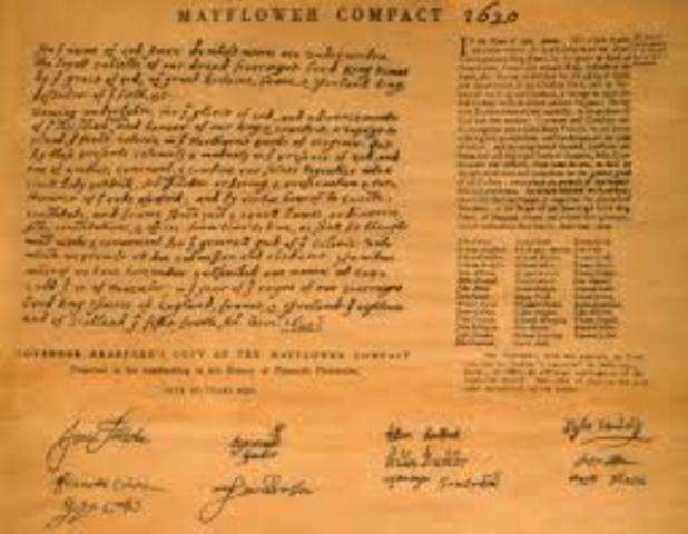 Mayflower Compact is Signed