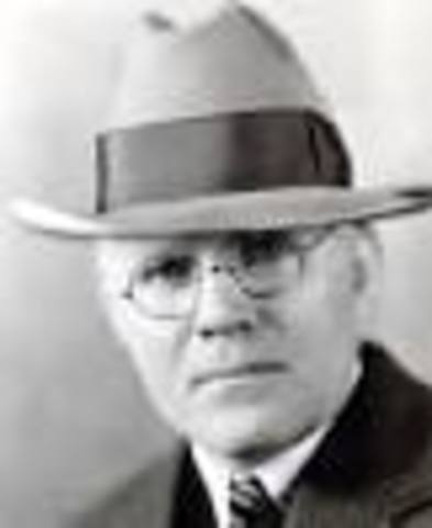 American Basketball League Forms