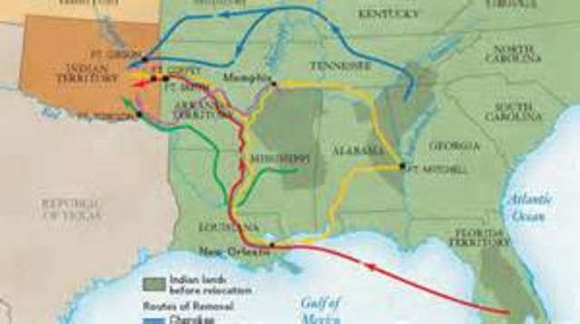 The Signing of the Indian Removal Act