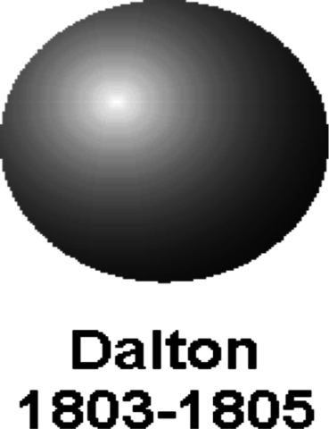 Dalton