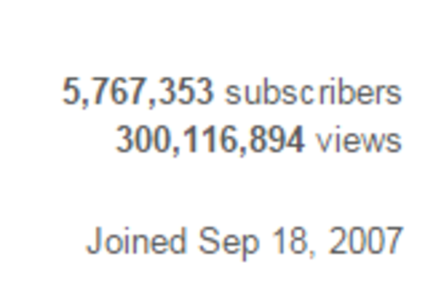 5 MILLION SUBSCRIBERS
