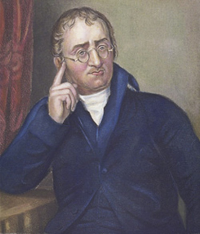 John Dalton discovers the Law of Multiple Proportions