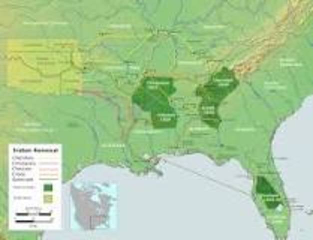 Indian removal acted & trail of tears
