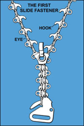 January 1, 1891, Zipper, Whitcomb L. Judson