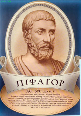 Пифагор Самосский 500 лет до н.э.