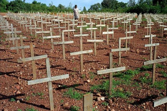 Rwandan Genocide