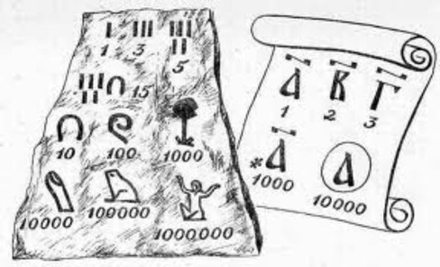 Теория делимости  Теэтета