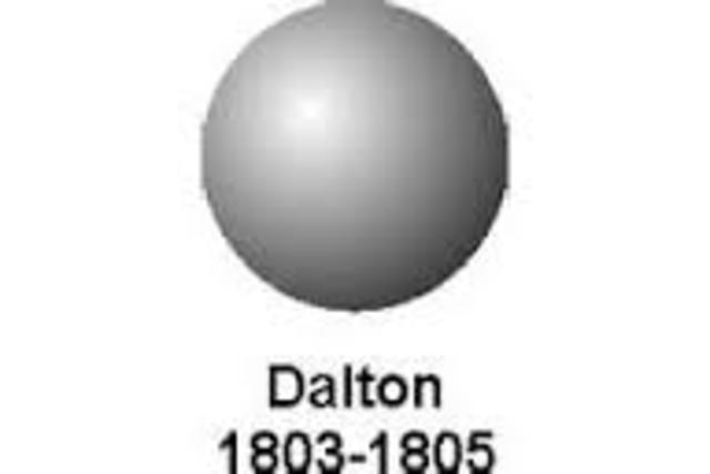 John Dalton